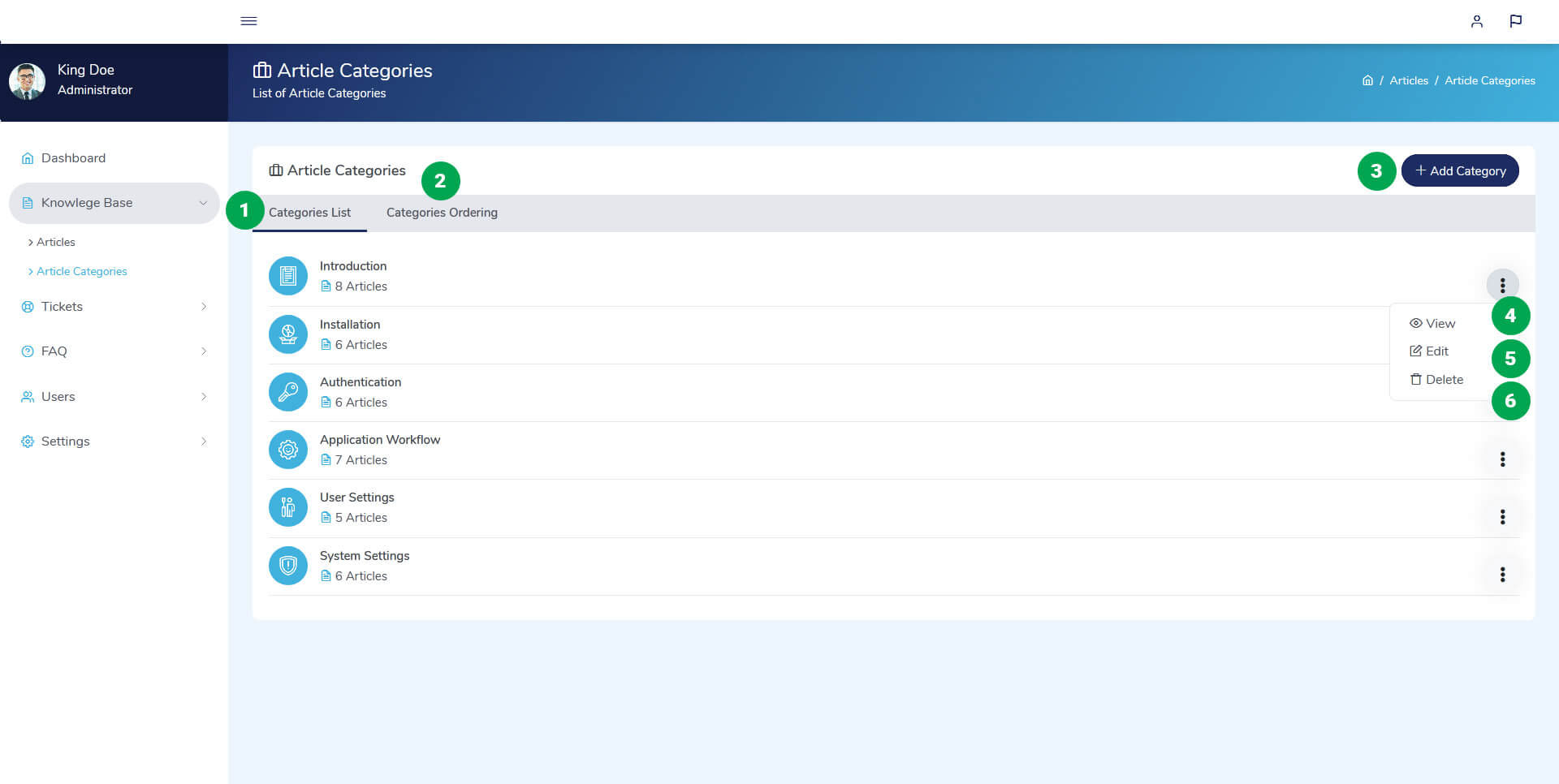 Article Categories